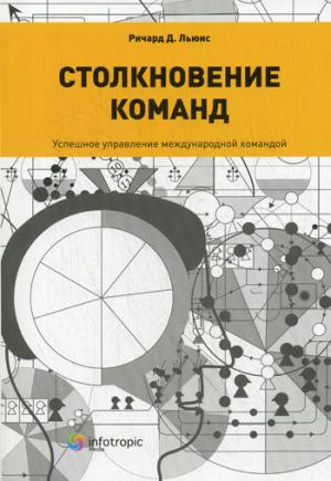 Столкновение команд. Успешное управление международной командой