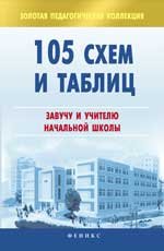 105 схем и таблиц: завучу и учителю начальн. школы