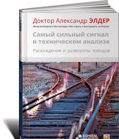 Самый сильный сигнал в техническом анализе.Расхождения и развороты трендов