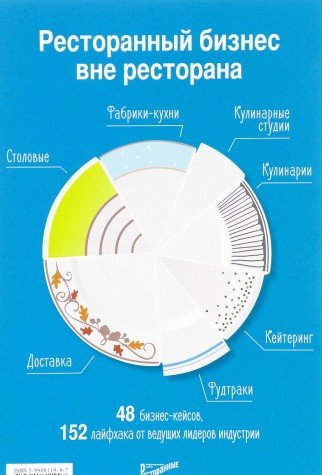 Ресторанный бизнес вне ресторана. 48 бизнес-кейсов