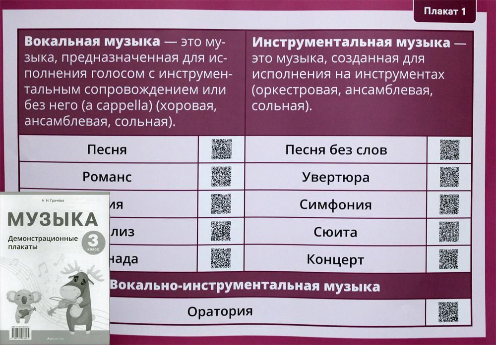 Музыка. 3 кл. Демонстрационные плакаты (12 плакатов на 6 листах Формат А2 + методические рекомендации)