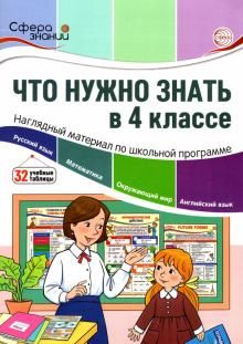 Что нужно знать в 4 классе