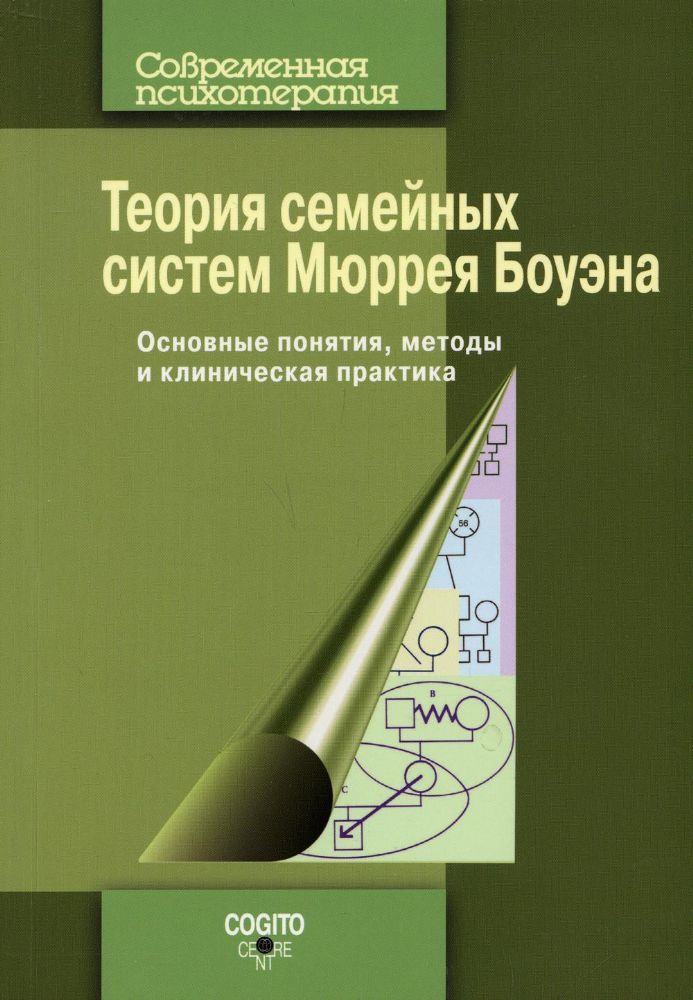 Теория семейных систем Мюррея Боуэна: Основные понятия, методы и клиническая практика