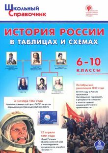 История России в таблицах и схемах 6-10кл