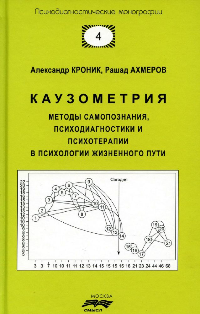 Кроник А., Ахмеров Р. Каузометрия. Методы самопознания, психодиагностики и психотерапии в психологи.