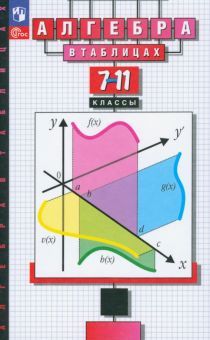 Алгебра в таблицах 7-11кл [Справочное пособие]