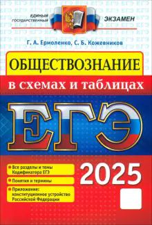 ЕГЭ 2025 Обществознание в схемах и таблицах