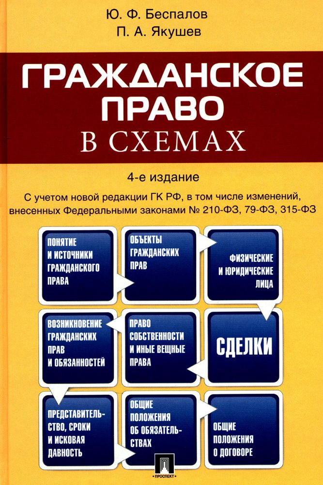 Гражданское право в схемах: учебное пособие. 4-е изд