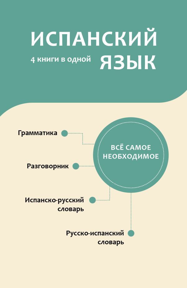 Испанский язык. 4 книги в одной: разговорник, испанско-русский словарь, русско-испанский словарь, грамматика